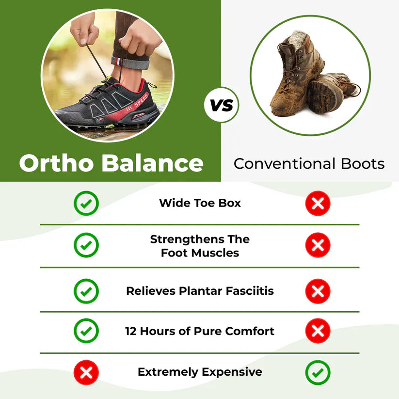Orthopedic Pain-Relieving Hiking shoes